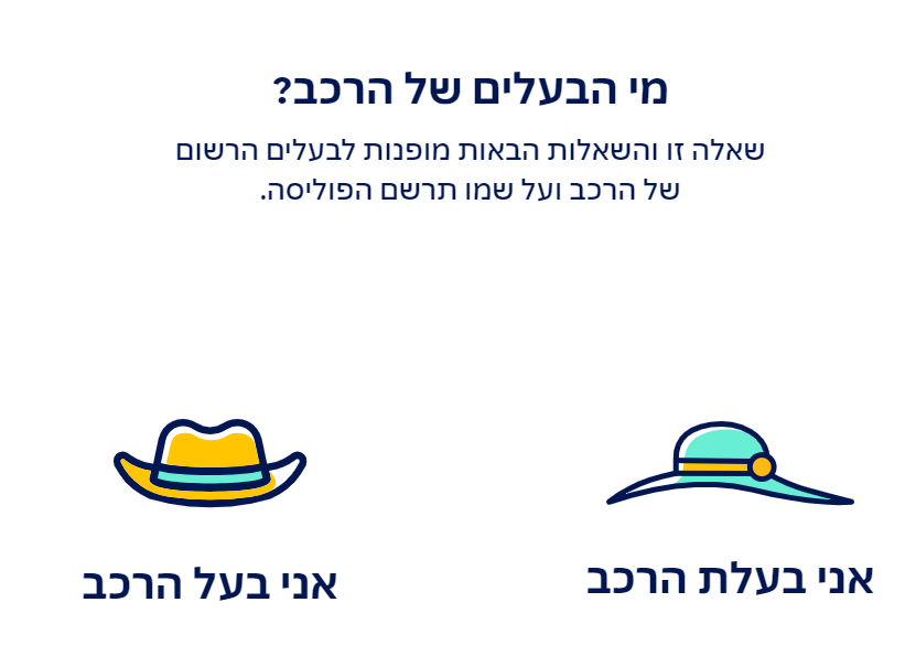מיקרו קופי מקס ביטוח רכב