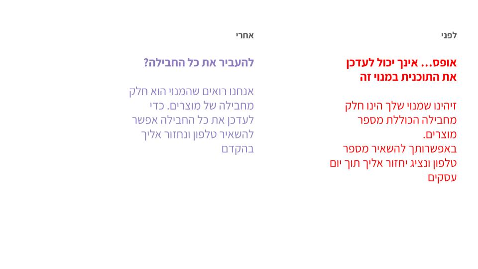 השוואה בין ניסוח הודעת שגיאה לפני ואחרי שיפור מיקרו קופי – מעבר מטקסט טכני ומבלבל לניסוח ברור ואנושי